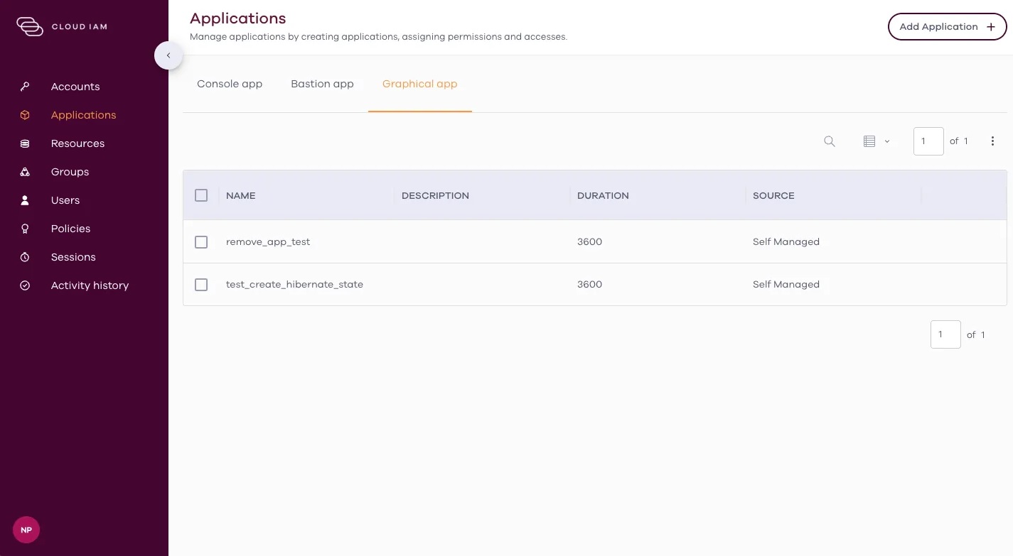 Cloud IAM Platform for AWS Marketplace